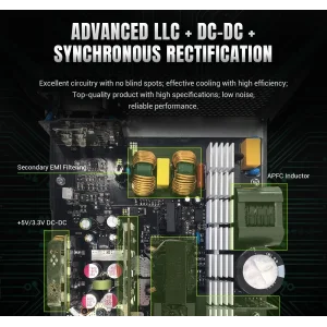 Блок живлення GameMax RGB PRO 1300P UA