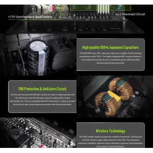 Блок живлення GameMax RGB PRO 1300P UA