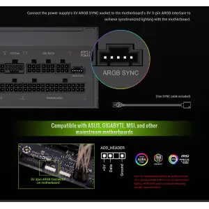 Блок питания GameMax RGB PRO 1300P UA