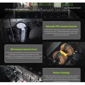 Блок живлення GameMax RGB PRO 1300P WH UA