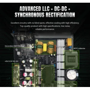 Блок живлення GameMax RGB PRO 1050G UA