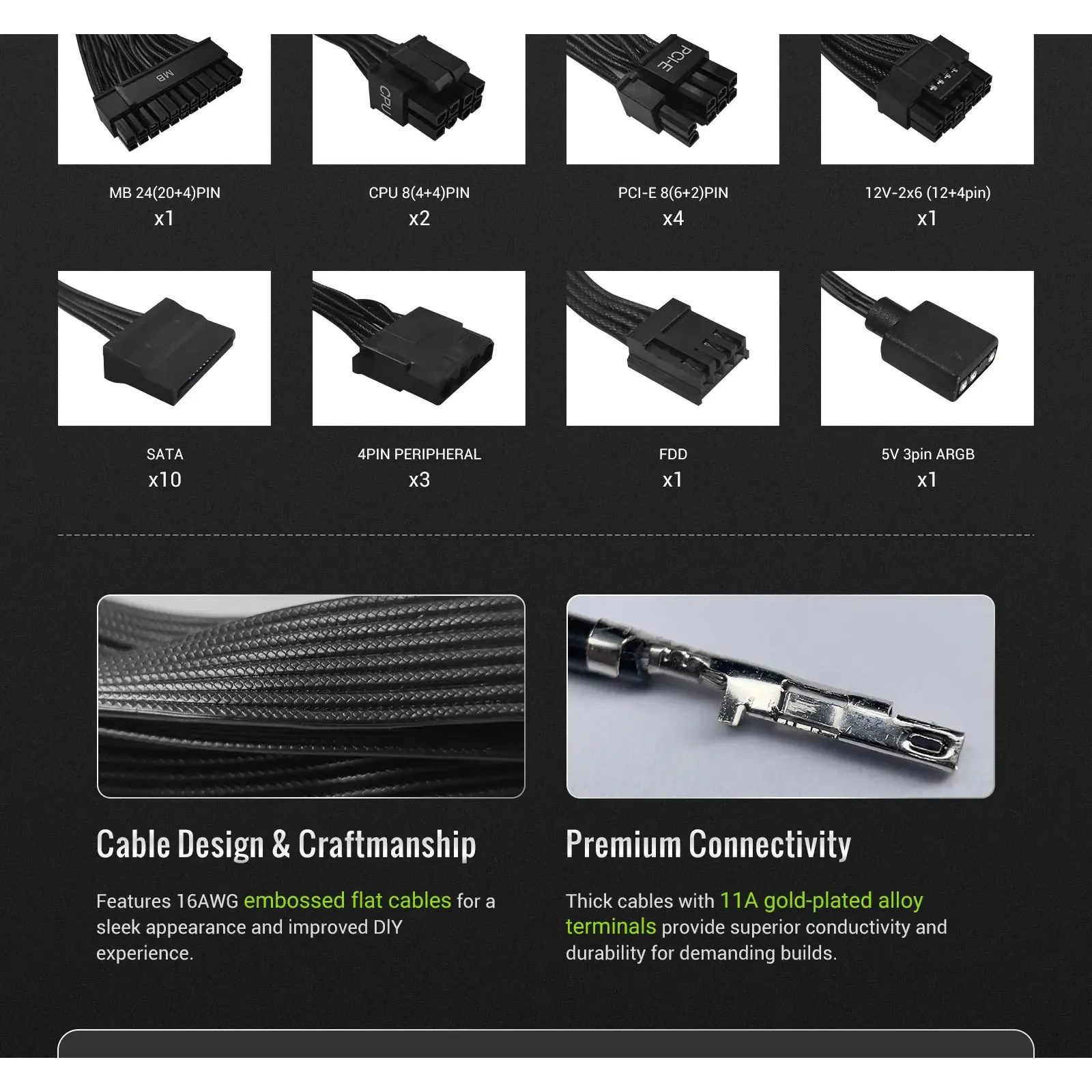 Блок живлення GameMax RGB PRO 1050G UA