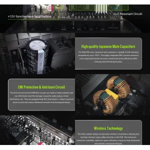 Блок живлення GameMax RGB PRO 1050G WH UA