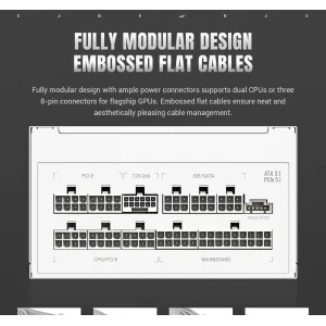 Блок живлення GameMax RGB PRO 1050G WH UA