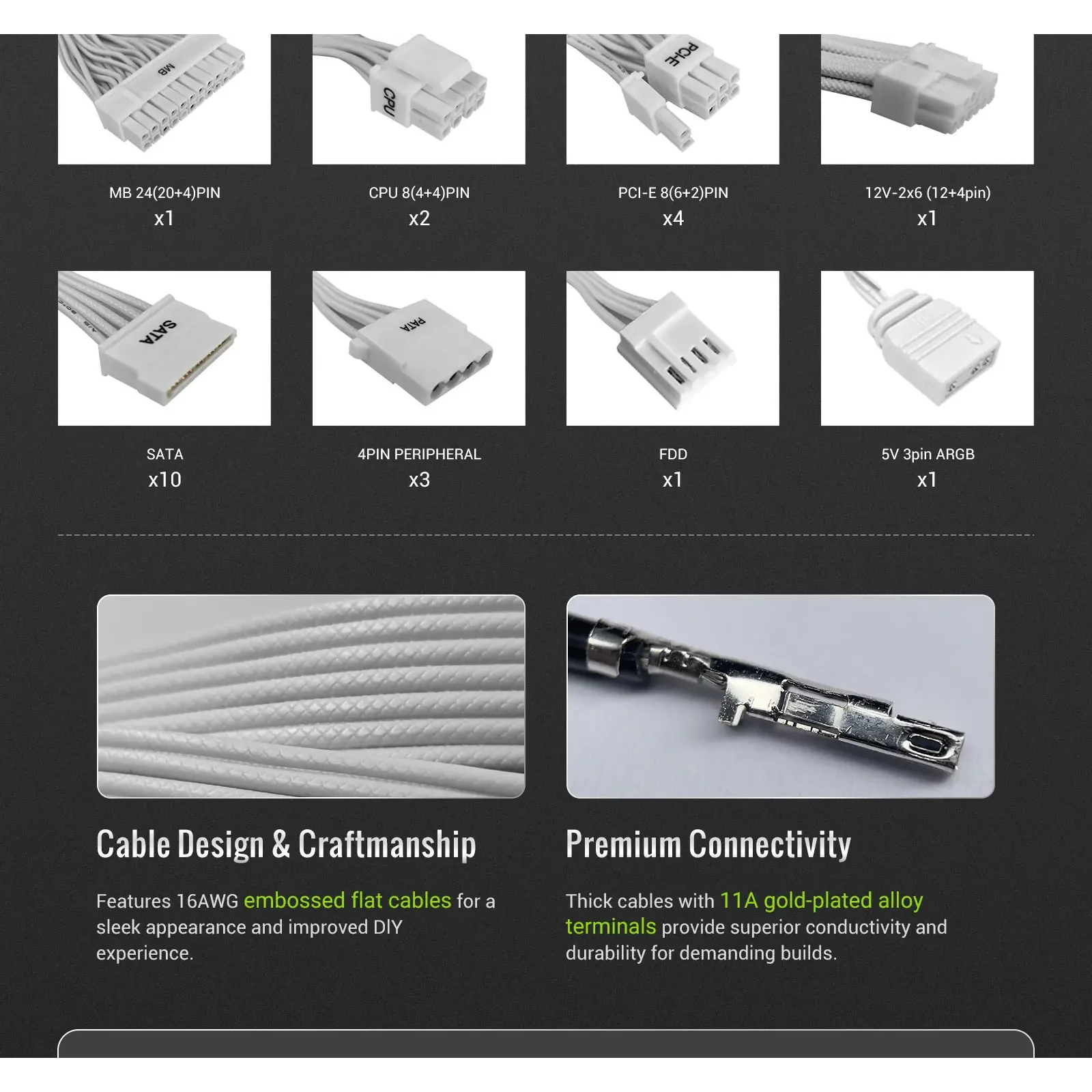 Блок живлення GameMax RGB PRO 1050G WH UA