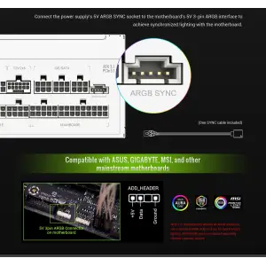 Блок живлення GameMax RGB PRO 1050G WH UA