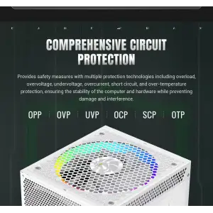 Блок живлення GameMax RGB PRO 1050G WH UA