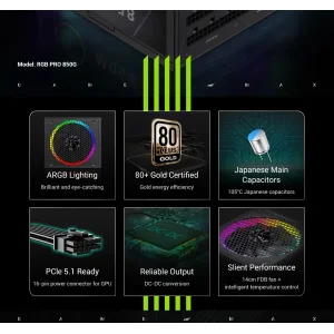 Блок живлення GameMax RGB PRO 850G UA