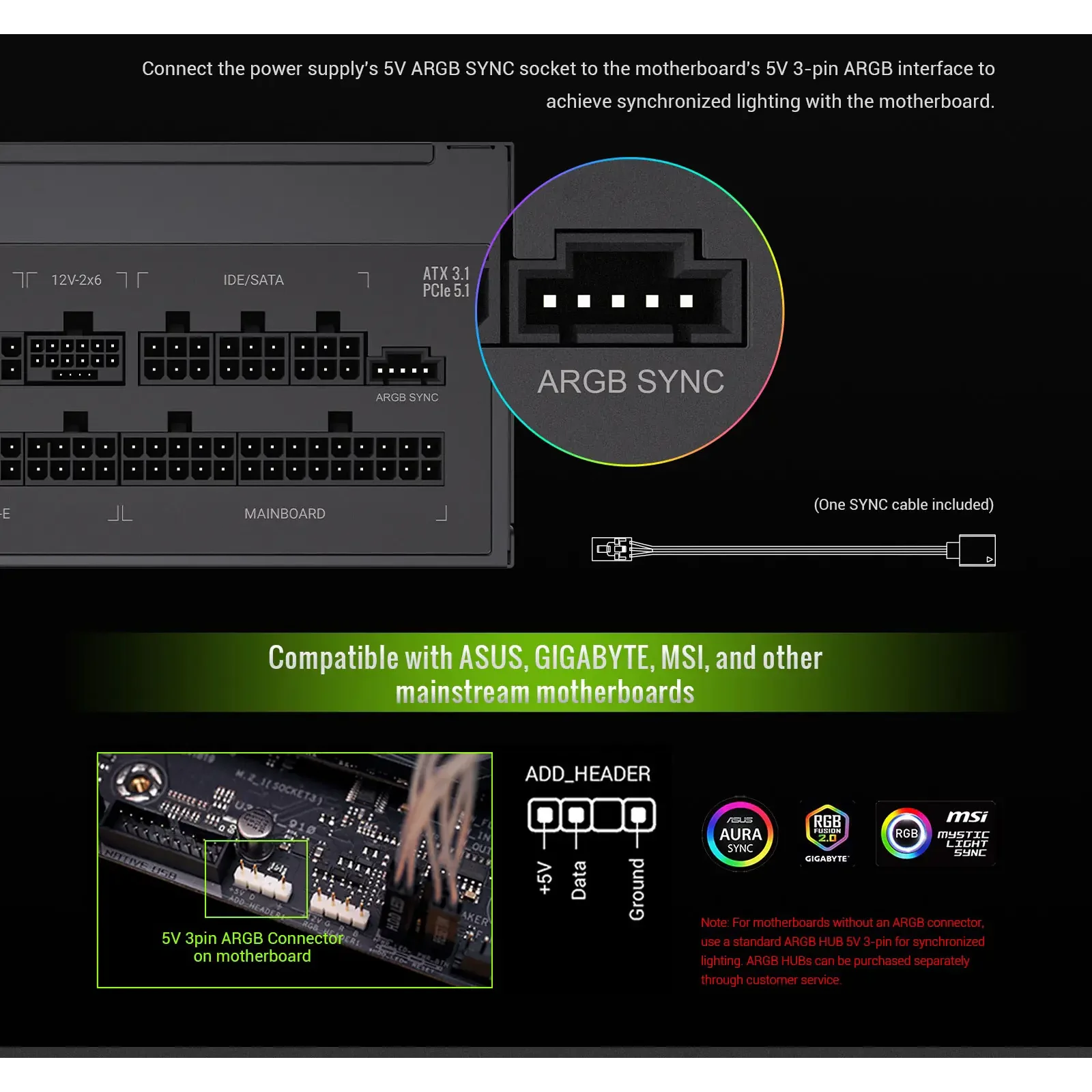 Блок живлення GameMax RGB PRO 750G UA