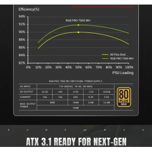 Блок живлення GameMax RGB PRO 750G WH UA
