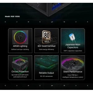 Блок живлення GameMax RGB 1050G UA