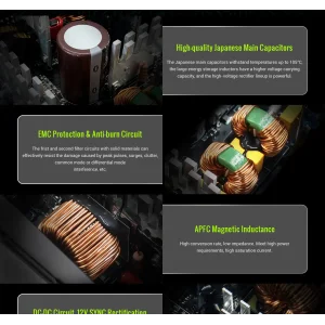 Блок живлення GameMax RGB 1050G UA