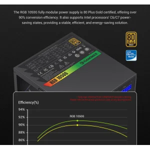 Блок живлення GameMax RGB 1050G UA
