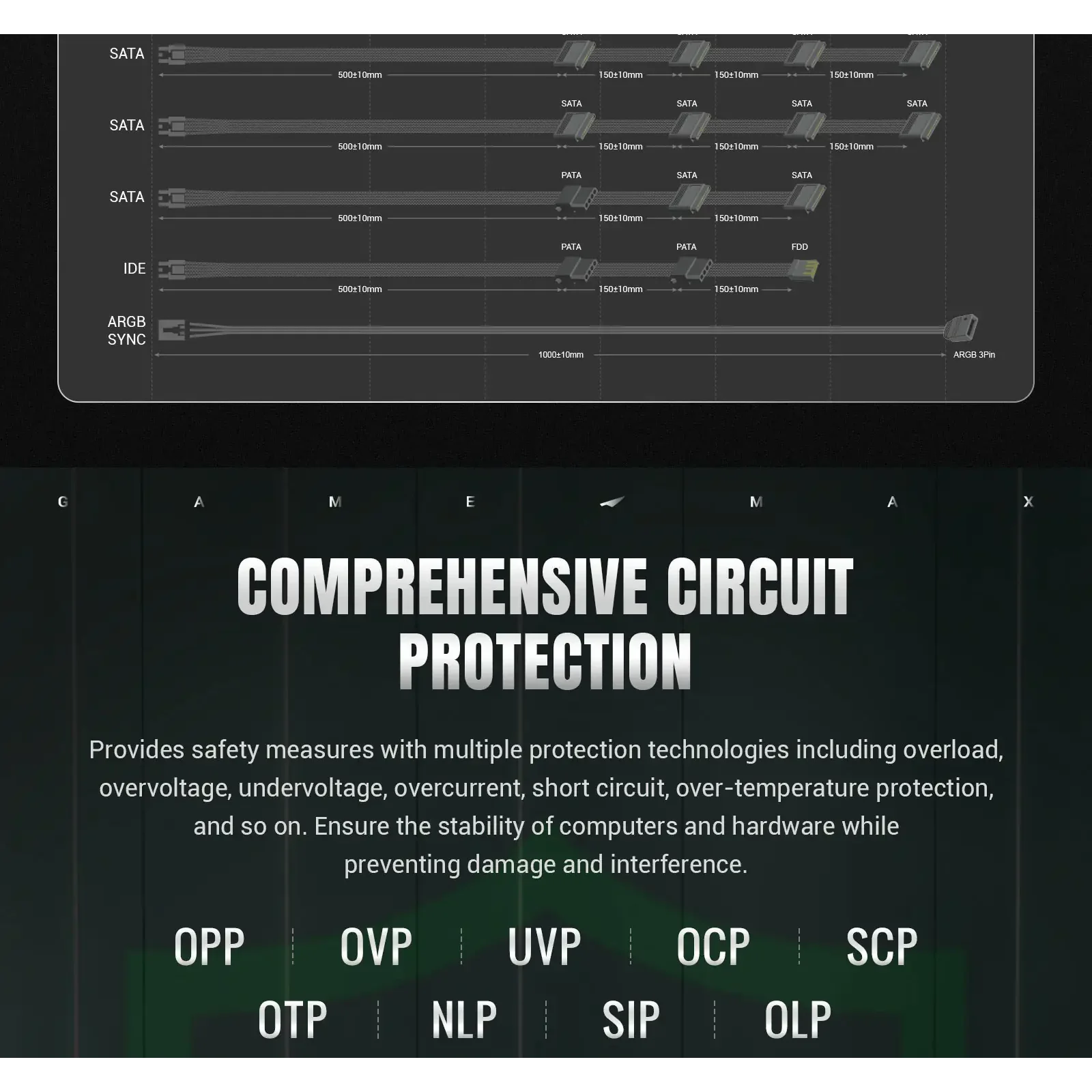 Блок живлення GameMax RGB 1050G UA