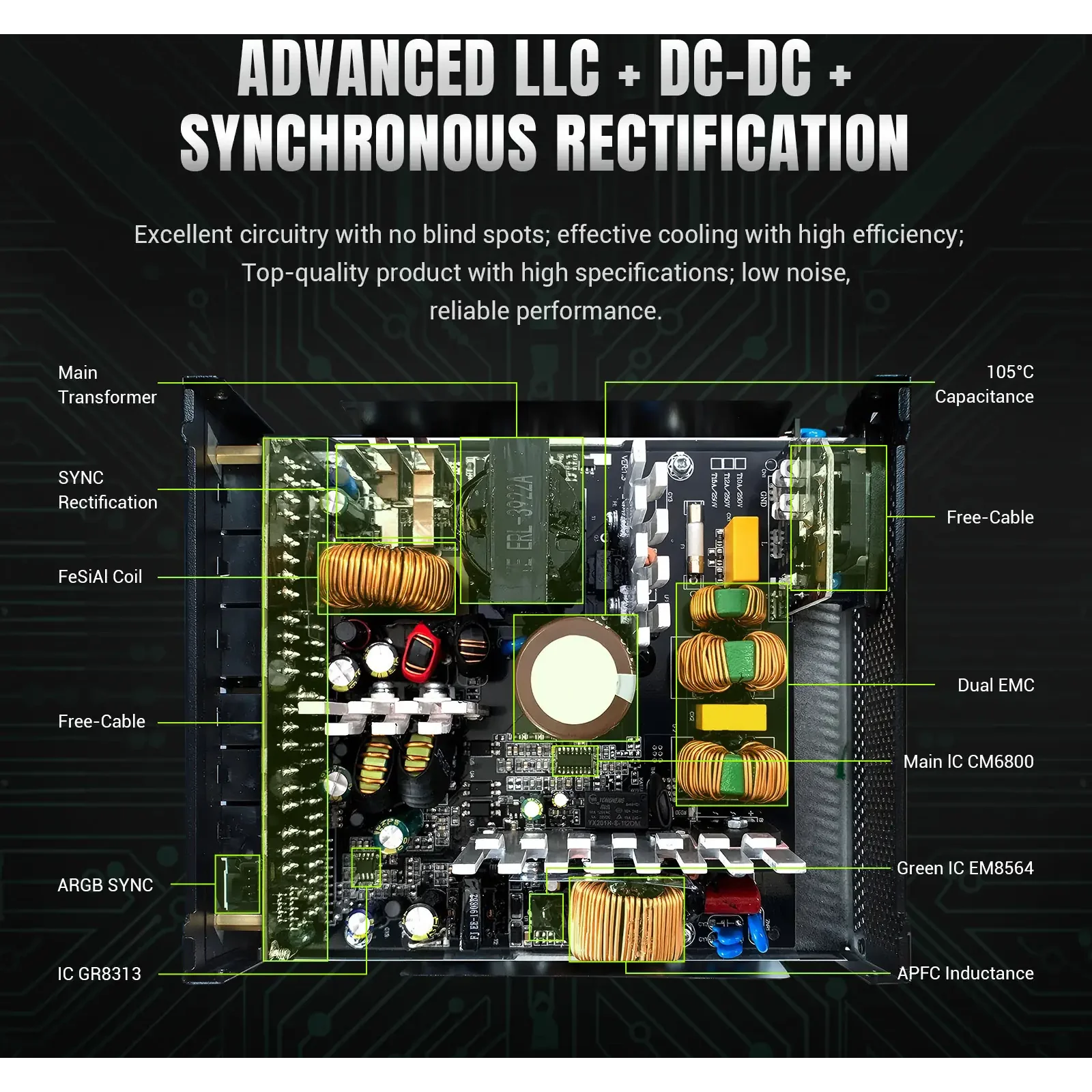 Блок живлення GameMax RGB 1050G WH UA