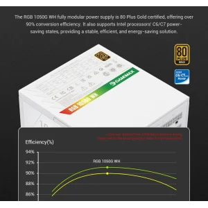 Блок живлення GameMax RGB 1050G WH UA