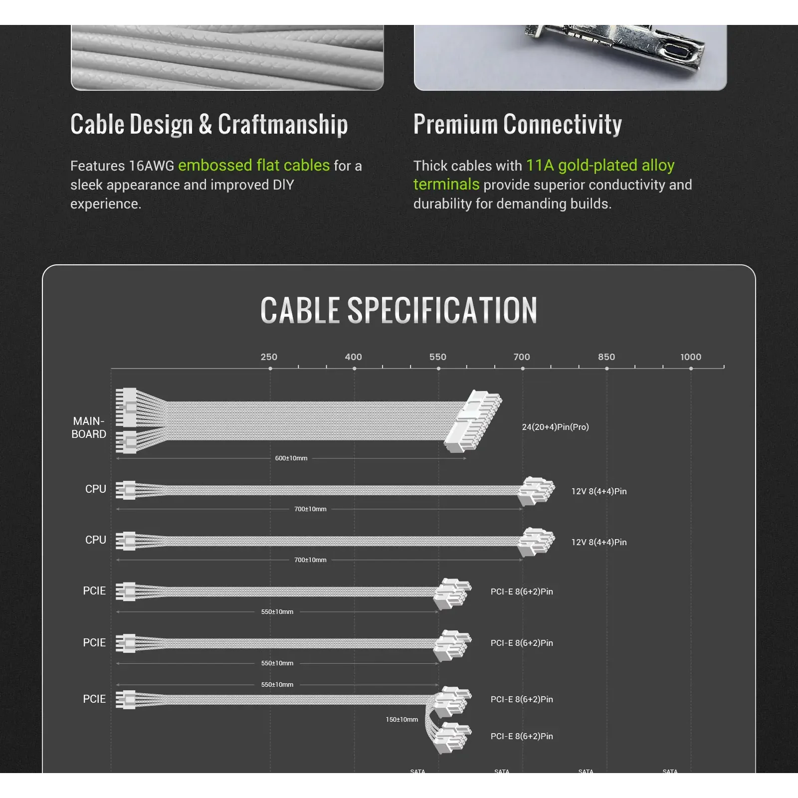 Блок живлення GameMax RGB 1050G WH UA