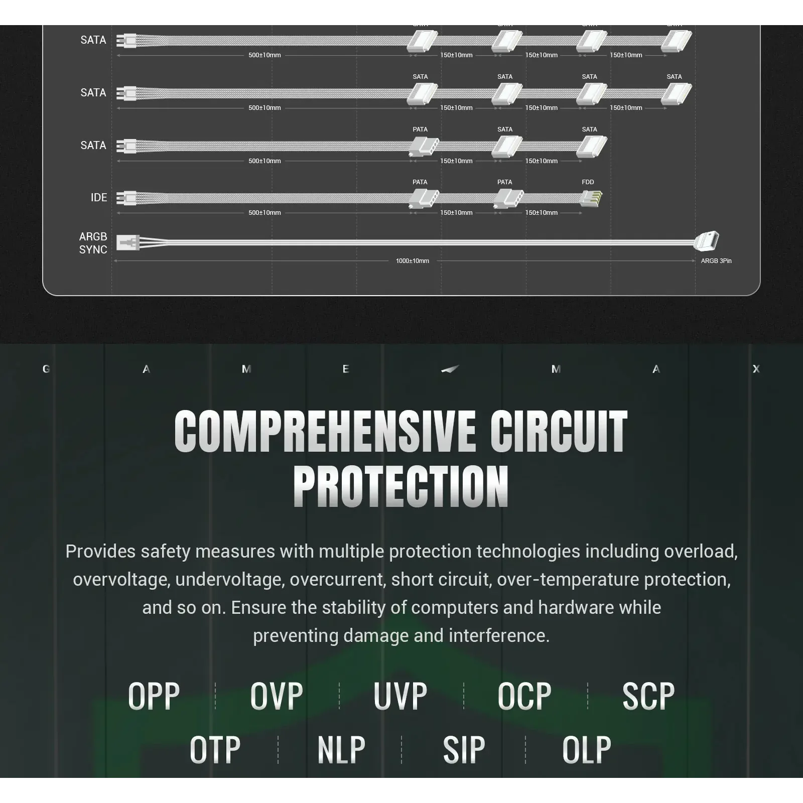 Блок живлення GameMax RGB 1050G WH UA