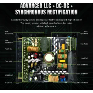 Блок живлення GAMEMAX RGB 850G UA