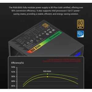 Блок живлення GAMEMAX RGB 850G UA