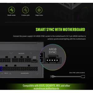 Блок живлення GAMEMAX RGB 850G UA