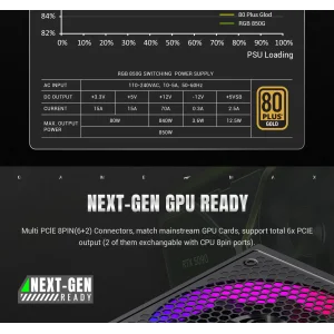 Блок живлення GAMEMAX RGB 850G UA