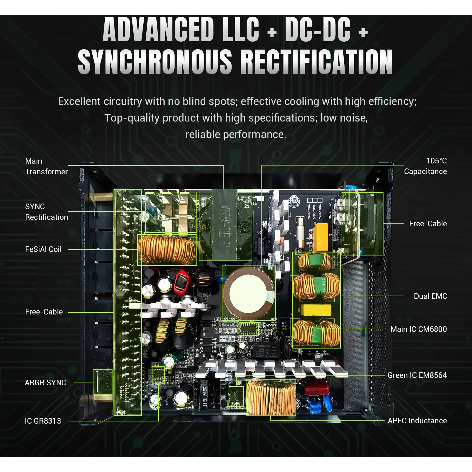 Блок живлення GAMEMAX RGB 850G WH UA