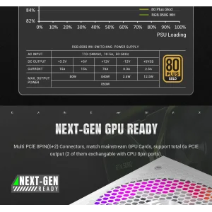 Блок живлення GAMEMAX RGB 850G WH UA