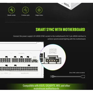 Блок живлення GAMEMAX RGB 850G WH UA