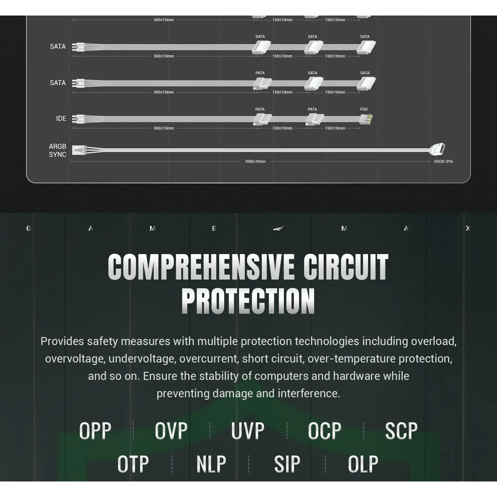 Блок живлення GAMEMAX RGB 850G WH UA