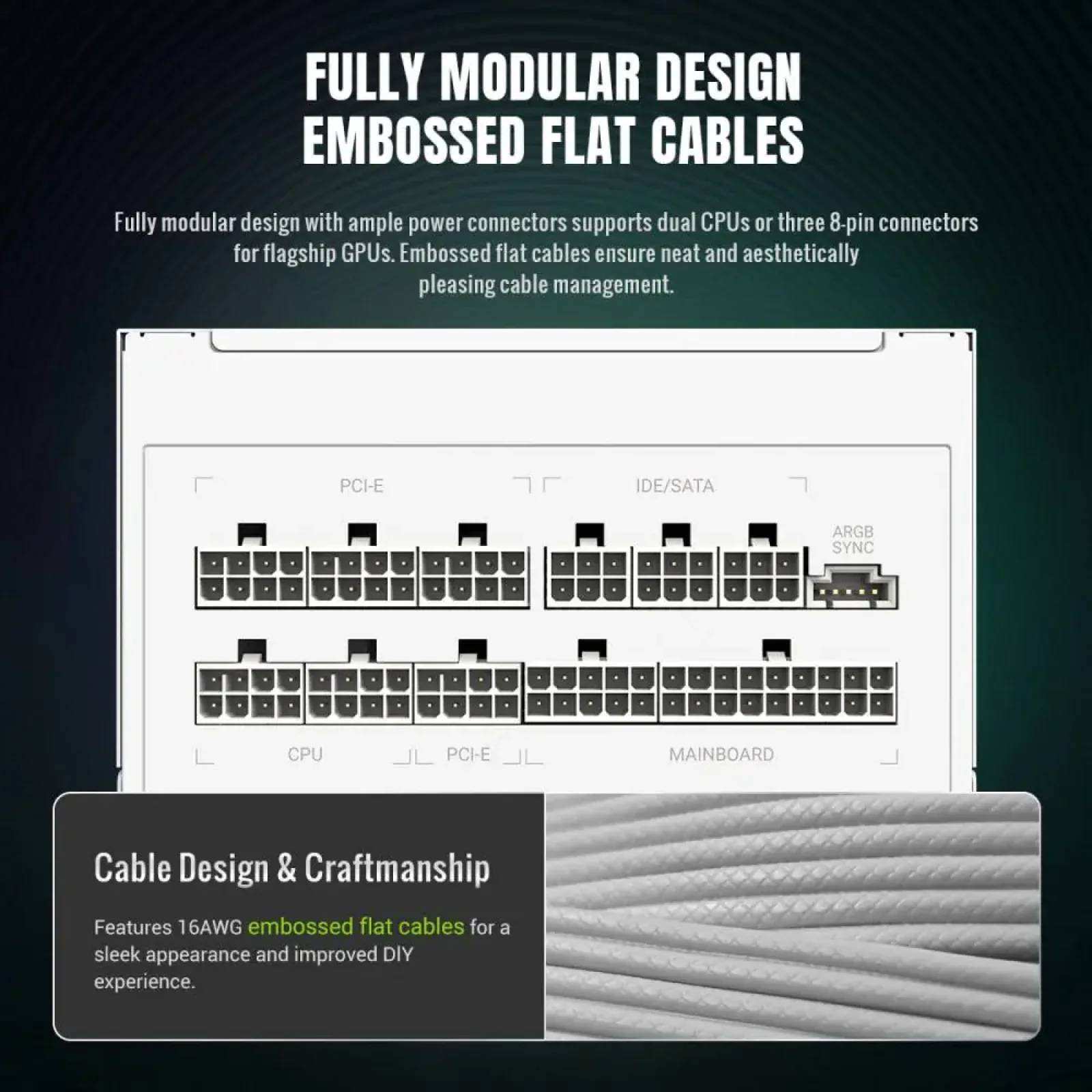 Блок живлення GAMEMAX RGB 850G WH UA