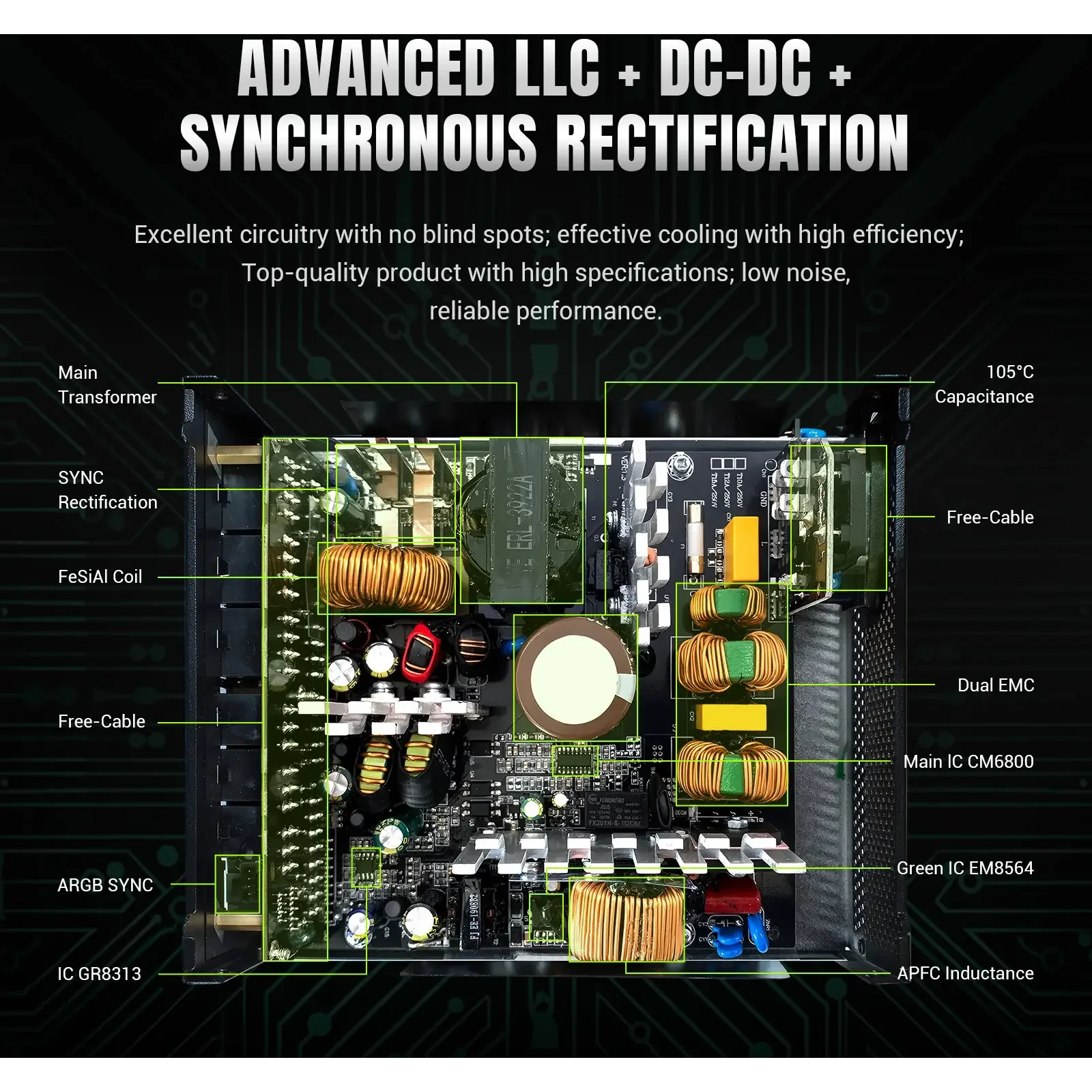 Блок живлення GameMax RGB 750G UA