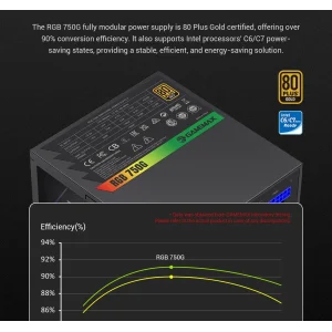Блок живлення GameMax RGB 750G UA