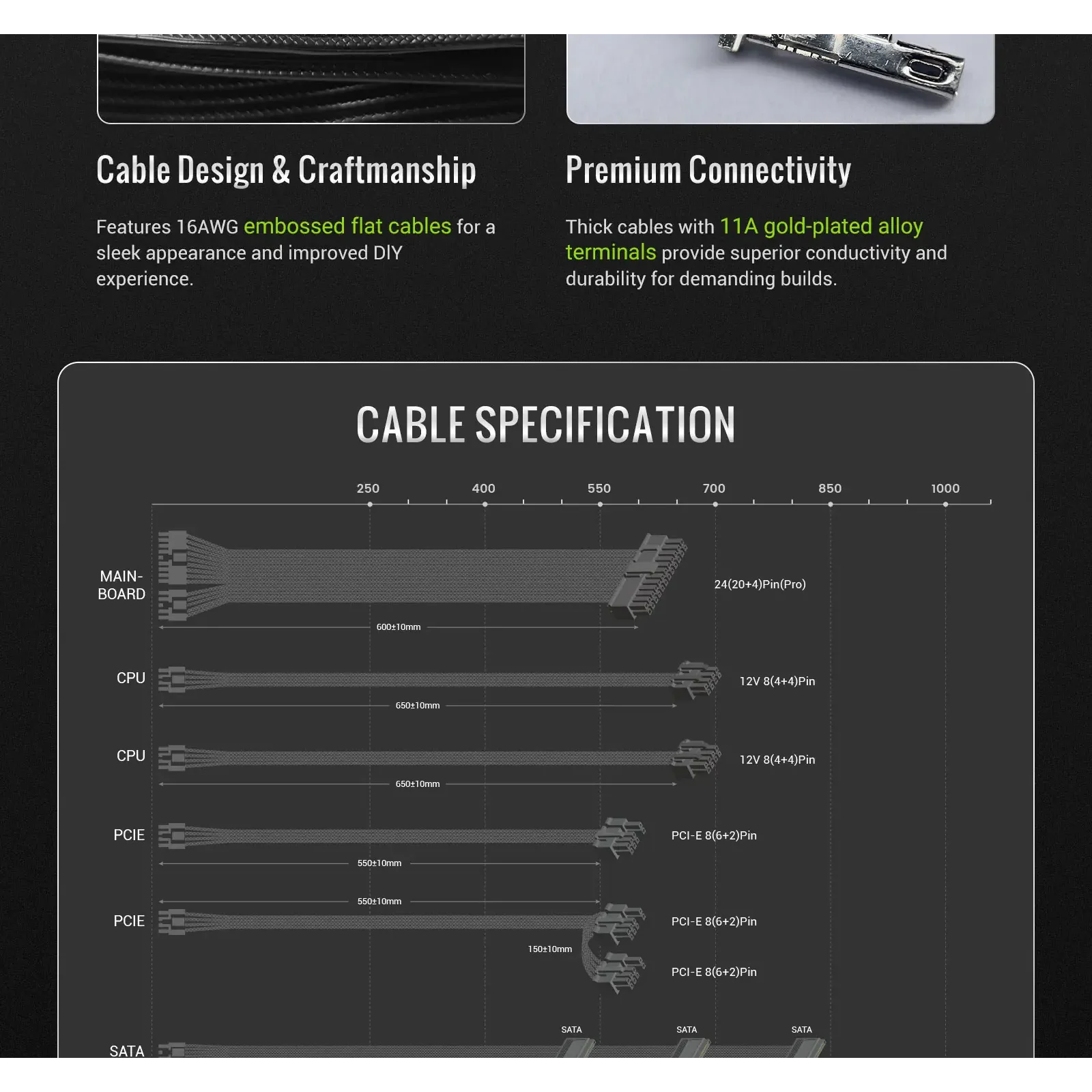 Блок живлення GameMax RGB 750G UA