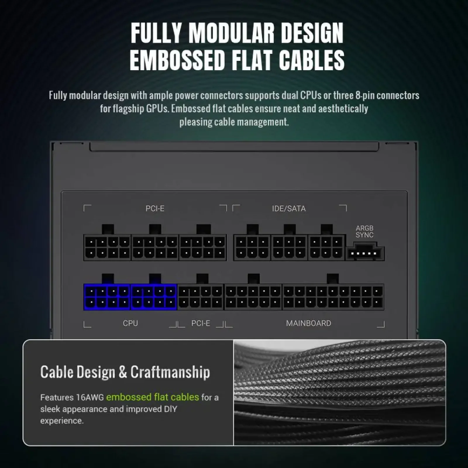 Блок живлення GameMax RGB 750G UA