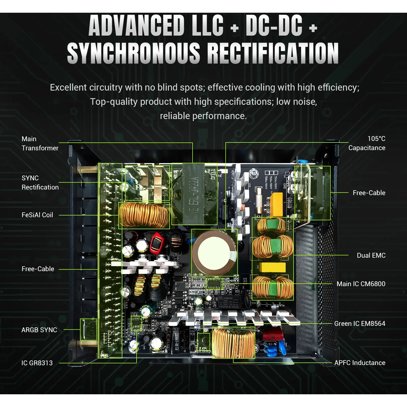 Блок живлення GameMax RGB 750G WH UA