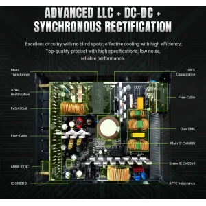 Блок живлення GameMax RGB 750G WH UA