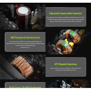 Блок живлення GameMax RGB 750G WH UA