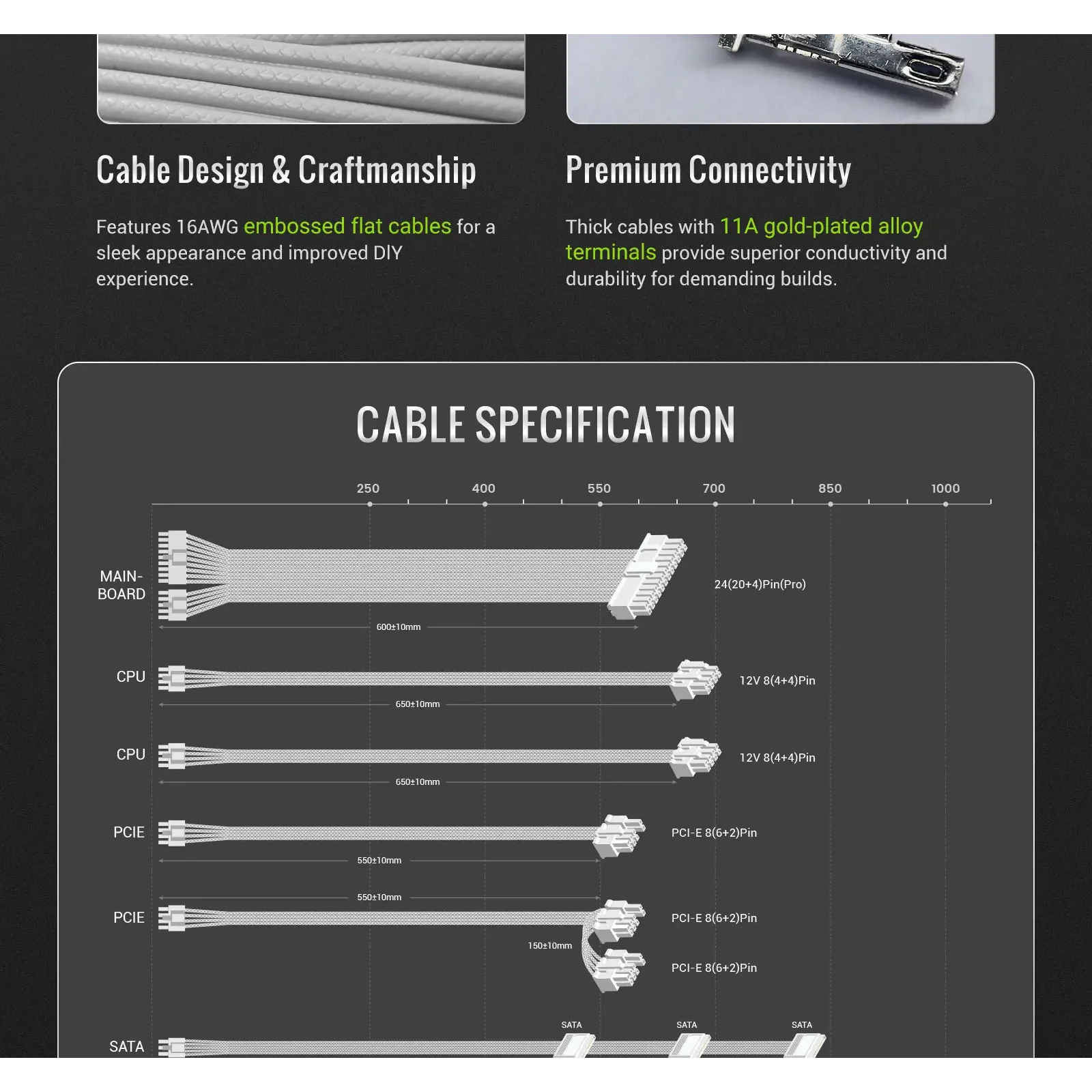Блок живлення GameMax RGB 750G WH UA