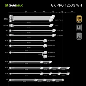 Блок живлення GameMax GX PRO 1250G WH UA