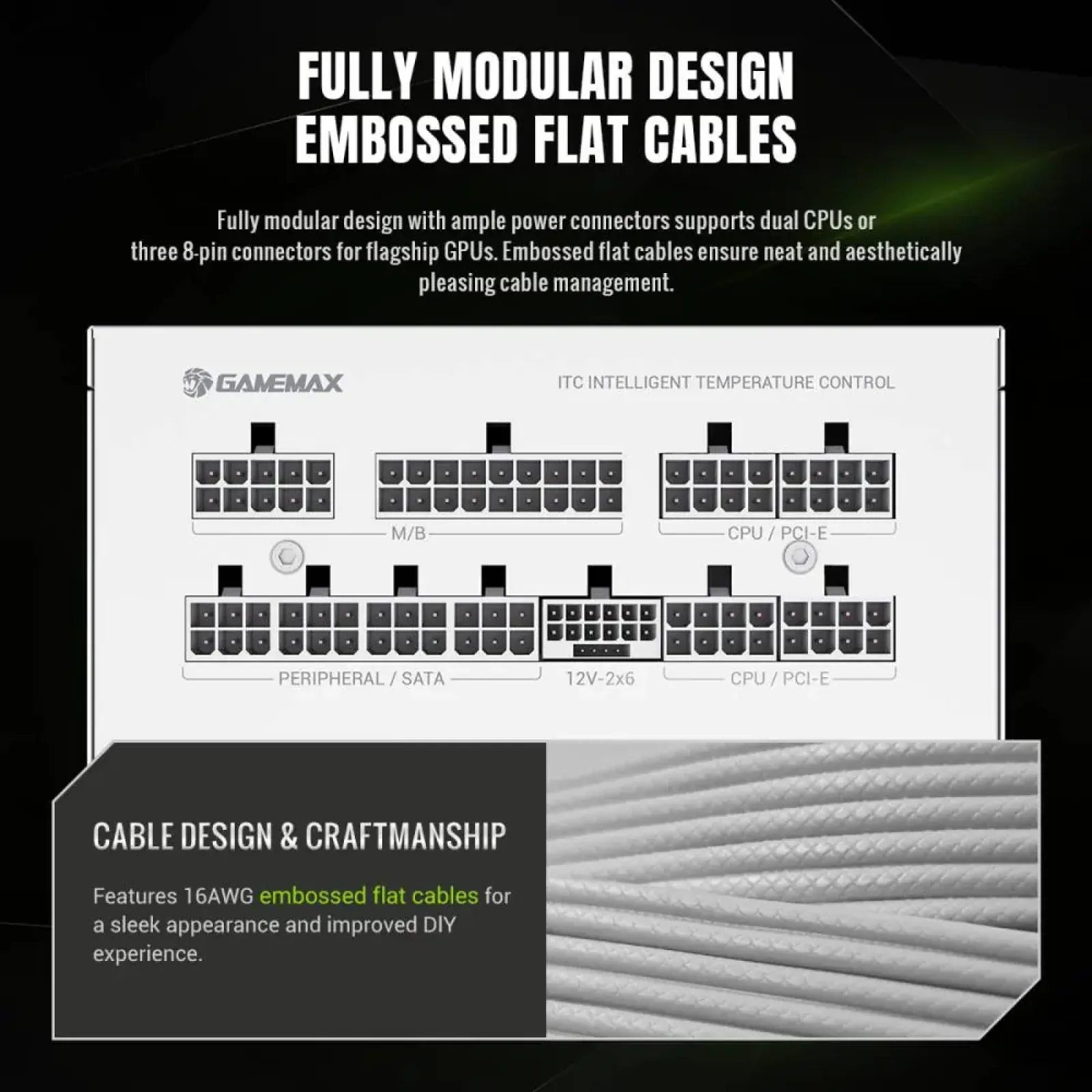 Блок живлення GameMax GX PRO 1250G WH UA