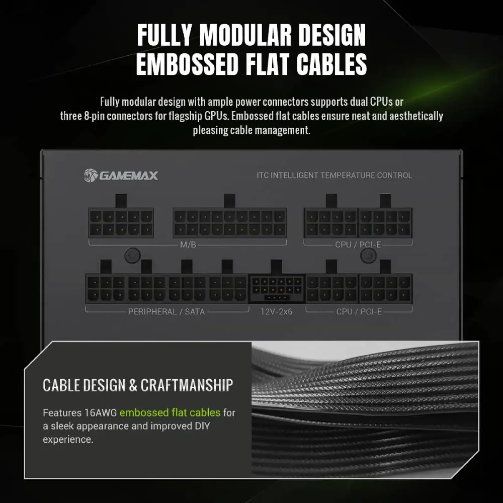 Блок живлення GameMax GX PRO 1050G UA