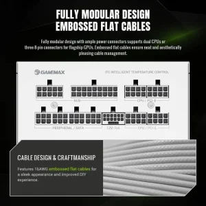 Блок живлення GameMax GX PRO 1050G WH UA