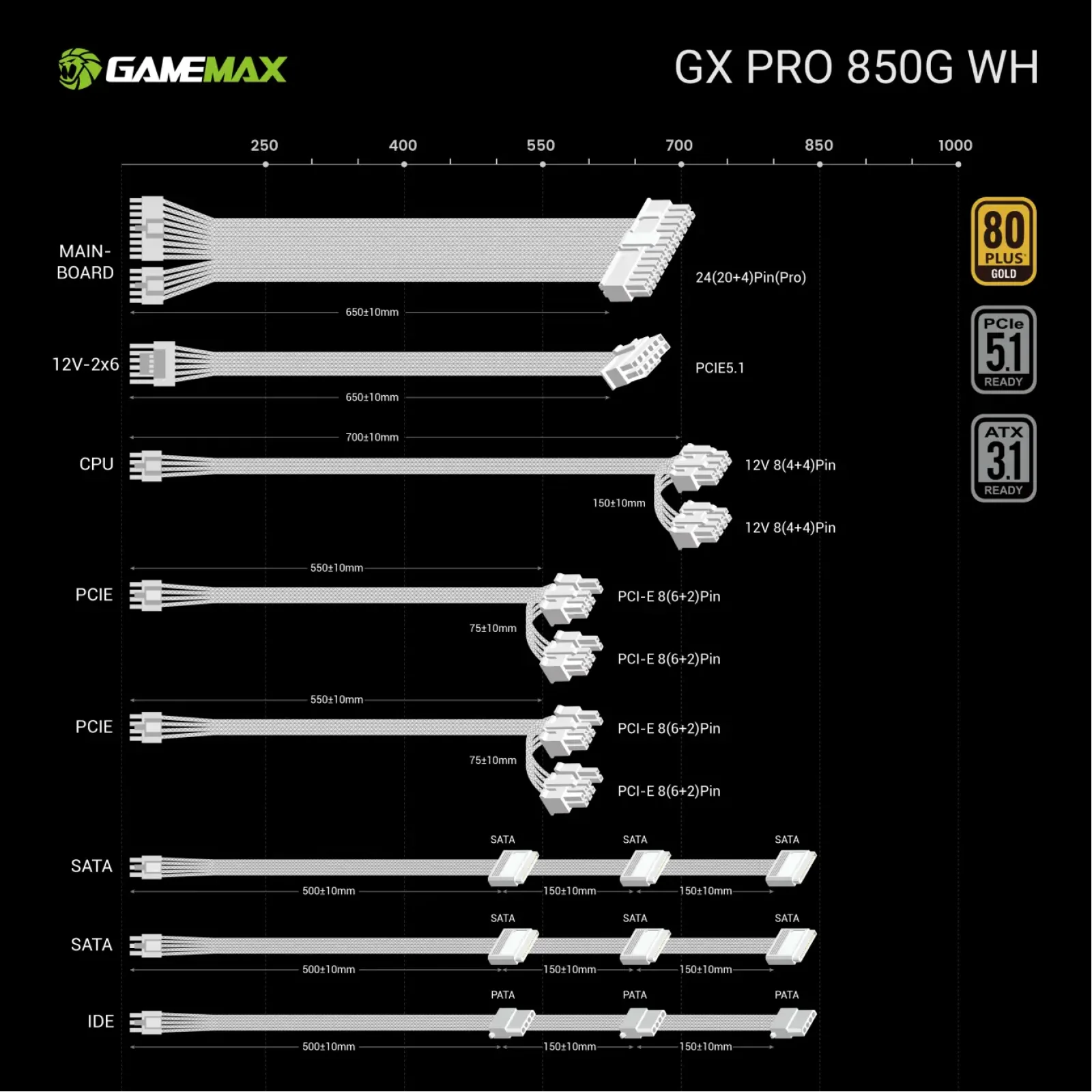 Блок живлення GameMax GX PRO 850G WH UA