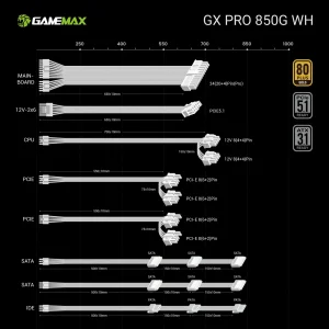 Блок живлення GameMax GX PRO 850G WH UA