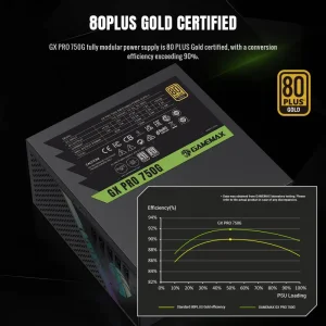 Блок живлення GameMax GX PRO 750G UA