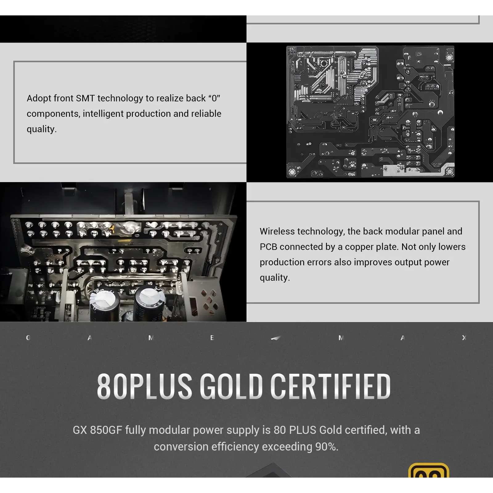 Блок живлення GAMEMAX GX 850GF UA