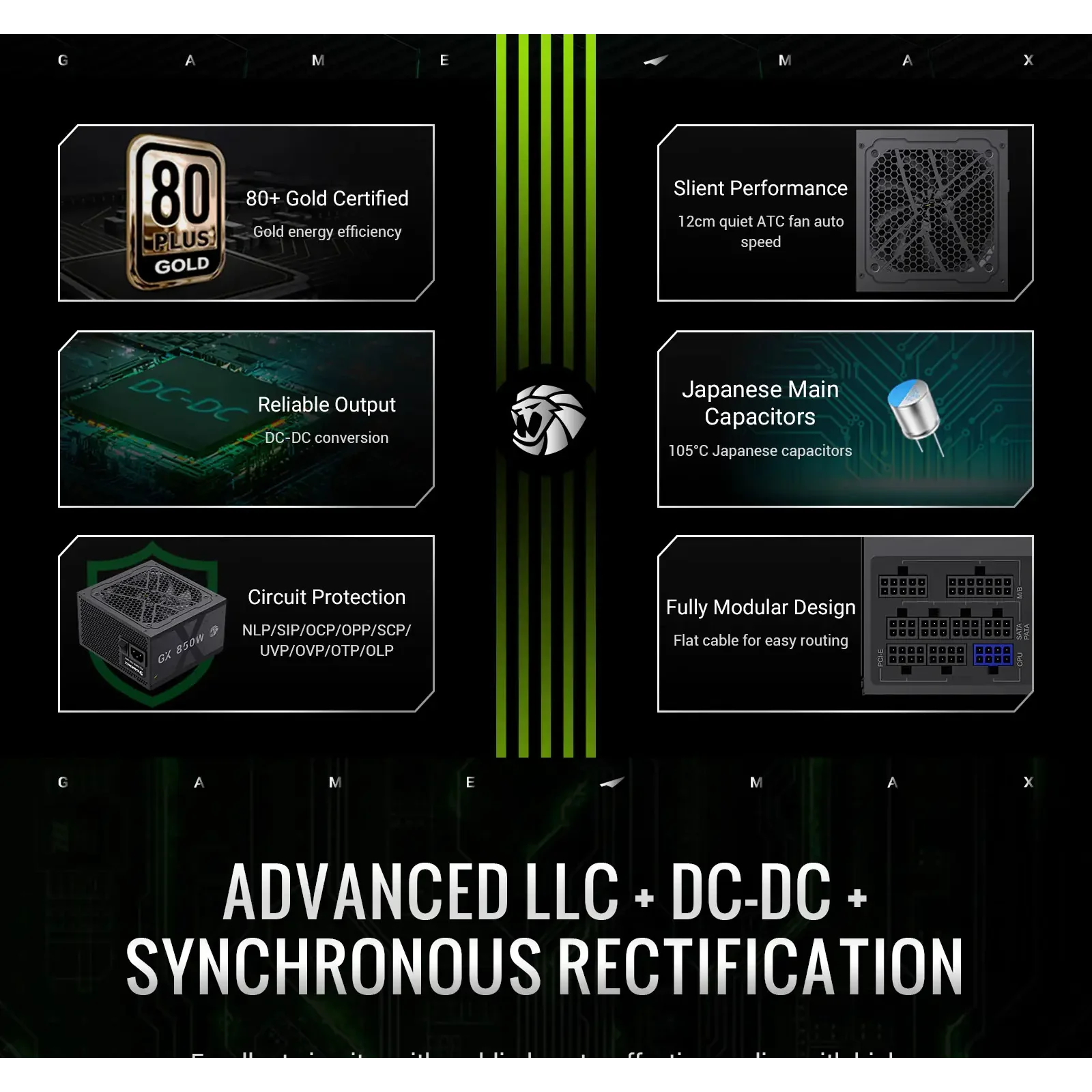 Блок живлення GAMEMAX GX 850GF UA