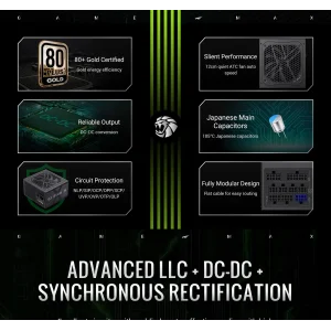 Блок живлення GAMEMAX GX 850GF UA