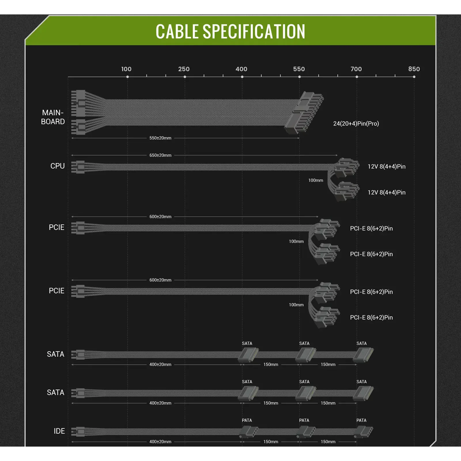 Блок живлення GAMEMAX GX 850GF UA